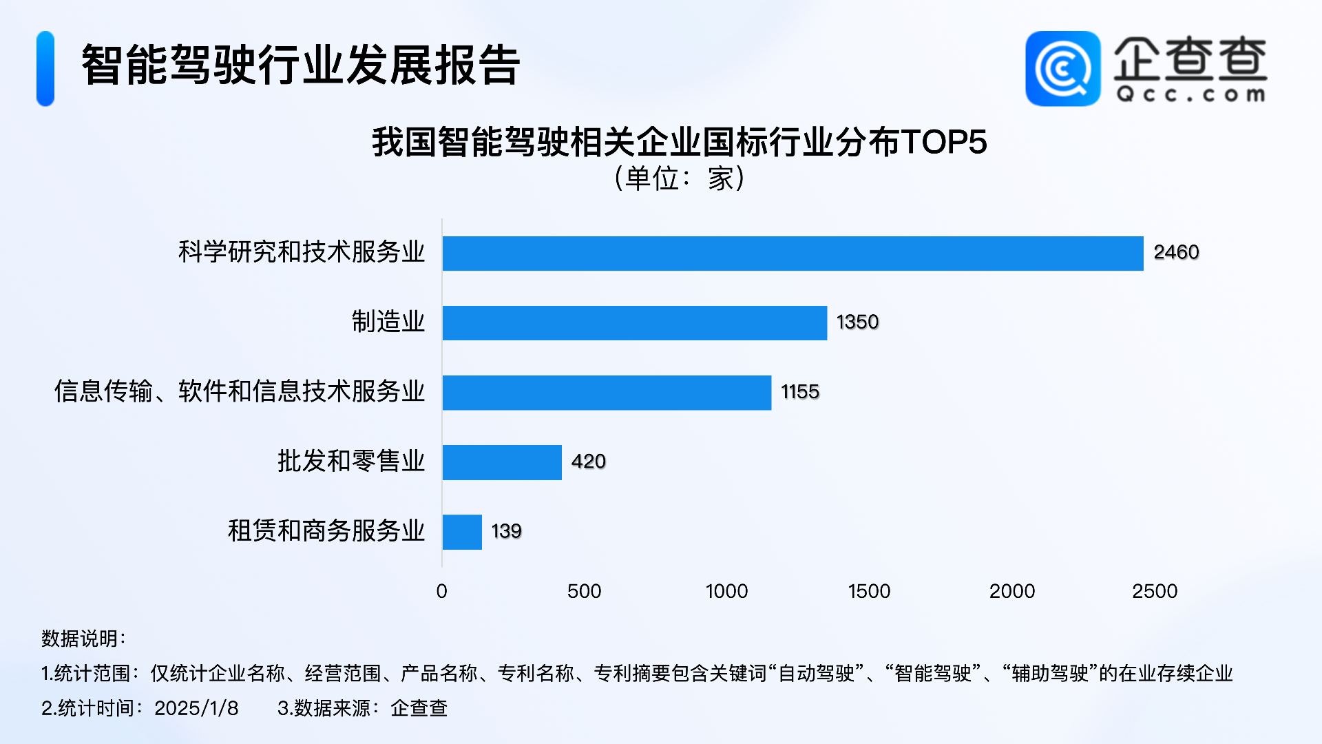 赛可智能科技