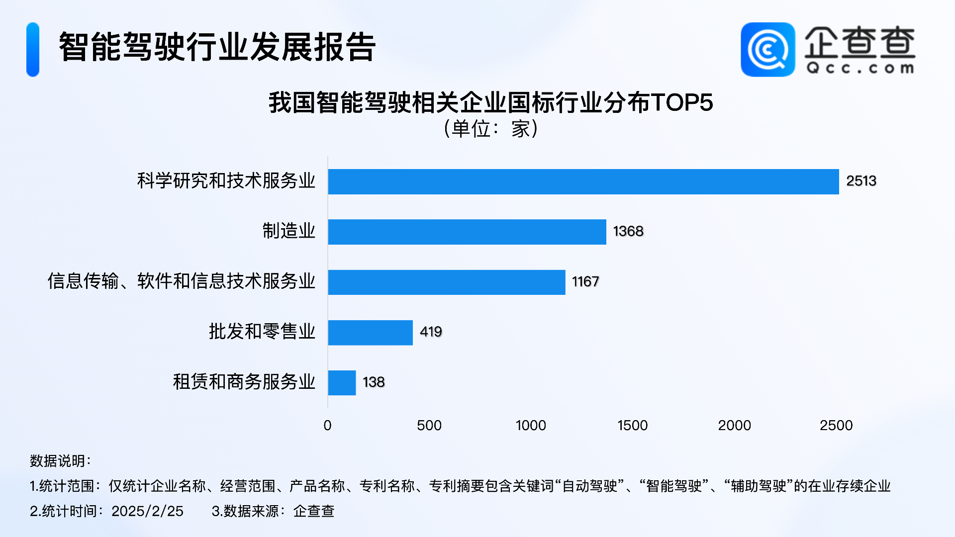 赛可智能科技